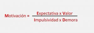 Fórmula Steel Motivación